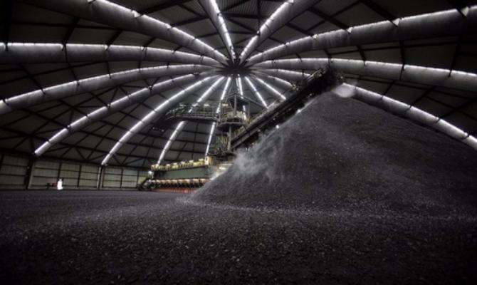 ������� ��������� / �������� ��������� �� ������ �������