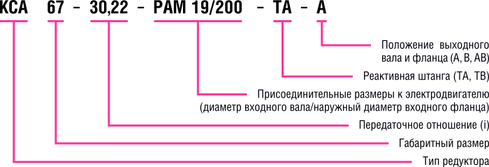 KC_reducer_structure.png KC_reducer_structure.png