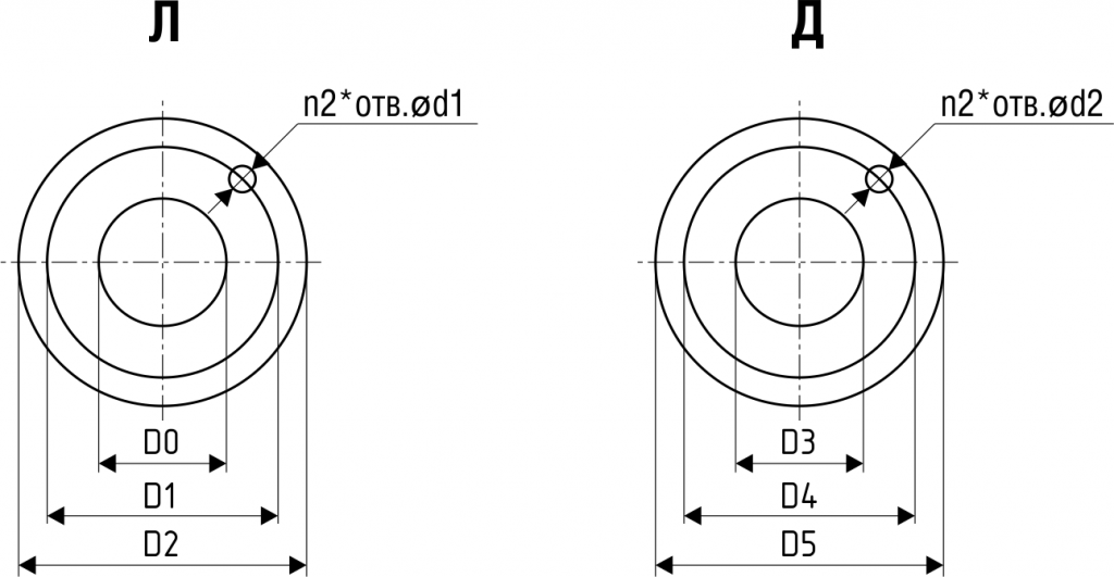������� ������� � �������� ������� ������� ��� 2-40, 5-25, 5-25.png