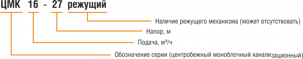 ��������� ��������� ����������� ���.png