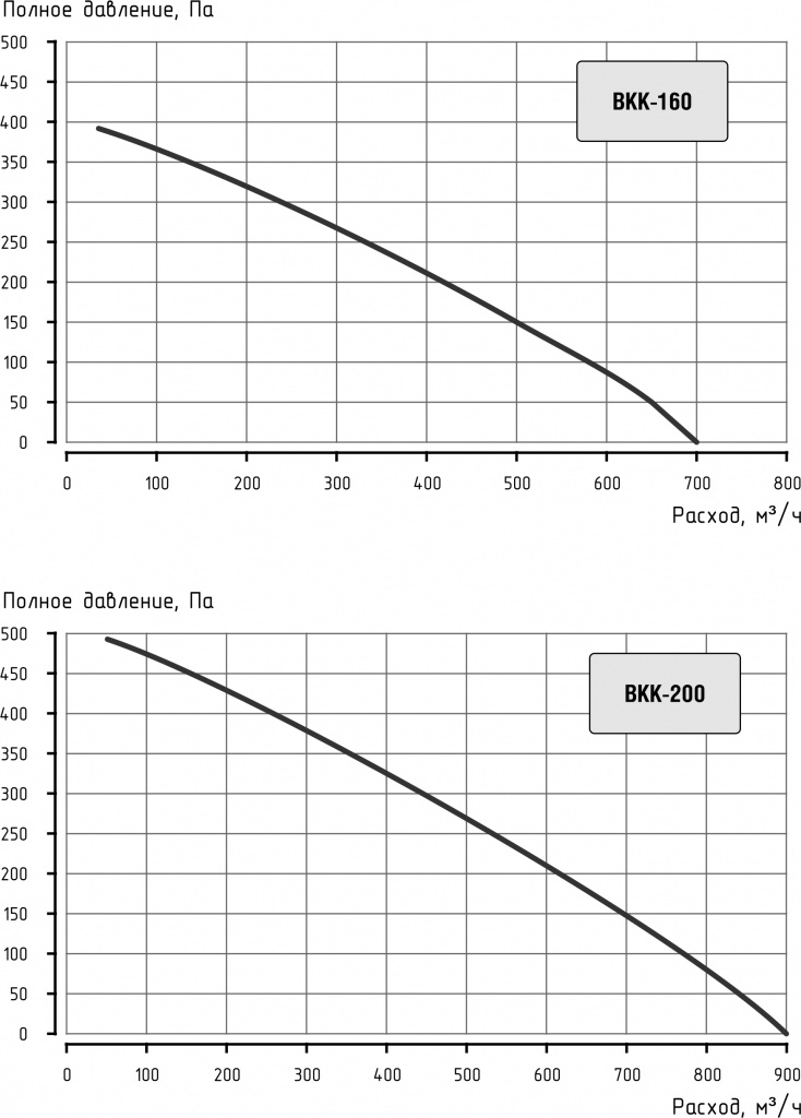 aero_har-ki_BKK160,200.jpg aero_har-ki_BKK160,200.jpg