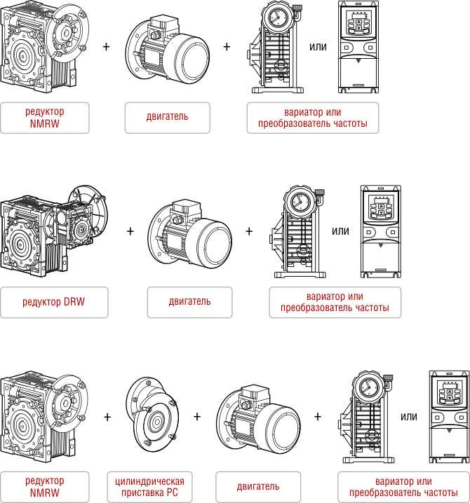 Modules_NMRW.png Modules_NMRW.png