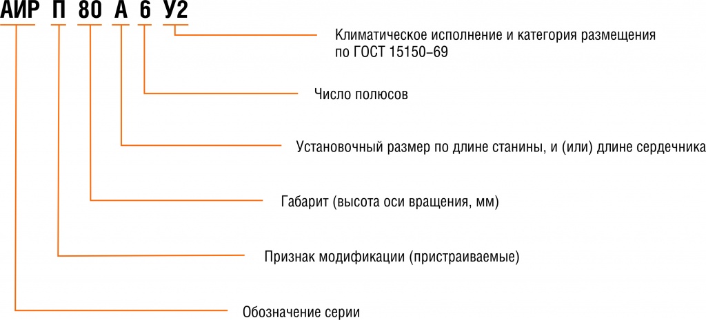 Структура_АИРП.jpg Структура_АИРП.jpg