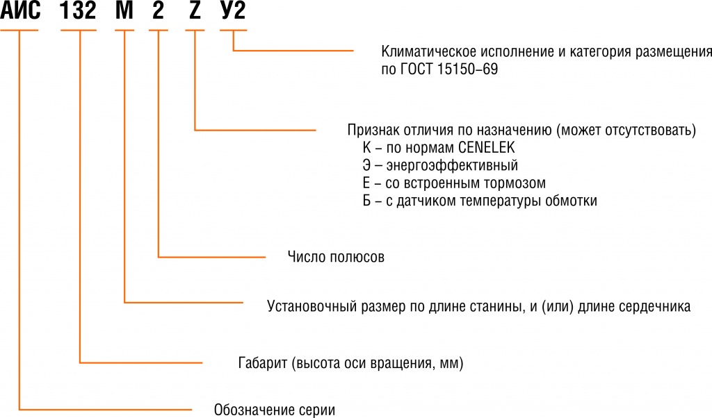 АИС_структура_new.jpg АИС_структура_new.jpg